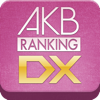 AKBランキングDX！ - Daisuke Abui