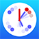 SFHClock