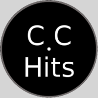 CCHits.net podcast