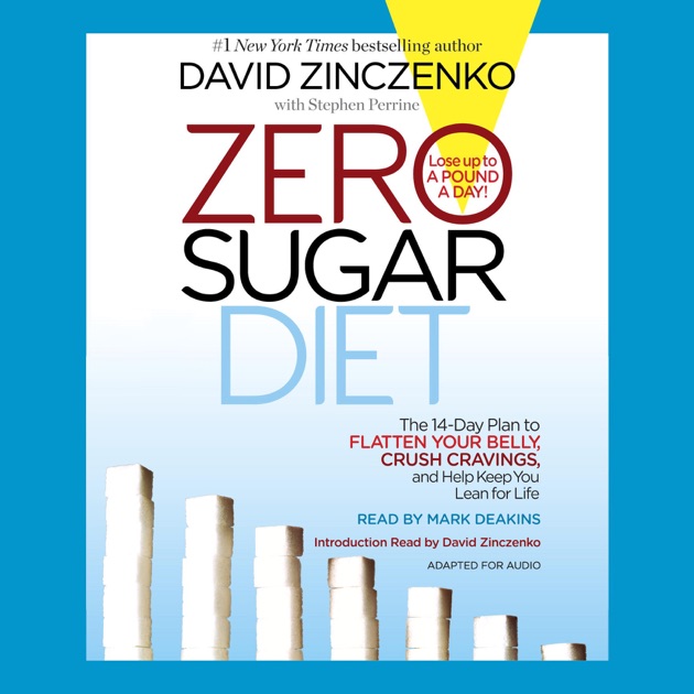 summary to david zinczenkos essay Fast-food and obesity: who's to blame 1 davis 1abby davisenglish 101professor bolton this is an effectiveseptember 22, 2011 opening sentence because it immediately fast-food and obesity: who’s to blame introduces the author and title of the text that david zinczenko’s essay, “don’t blame th. summary to david zinczenkos essay Fast-food and obesity: who's to blame 1 davis 1abby davisenglish 101professor bolton this is an effectiveseptember 22, 2011 opening sentence because it immediately fast-food and obesity: who’s to blame introduces the author and title of the text that david zinczenko’s essay, “don’t blame th.