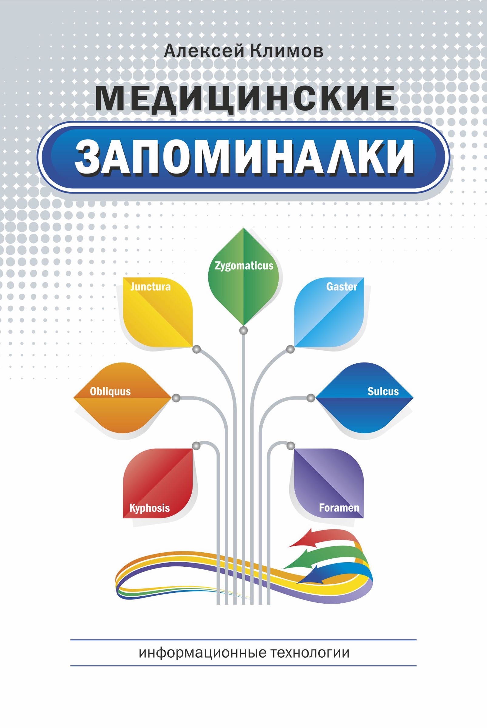 Электронные Медицинские Книги - munbartblog