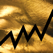 Gold Chart