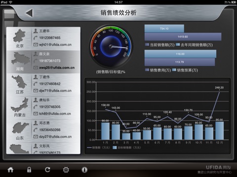 Captura de pantalla del iPad 2