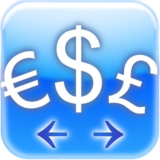 Ios 8 forex widget