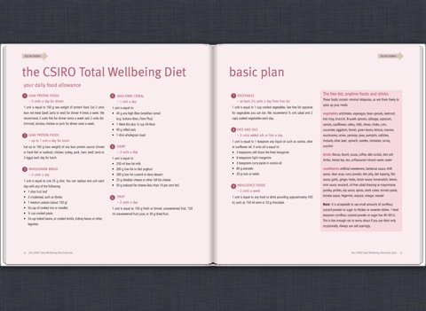 Wellbeing diet