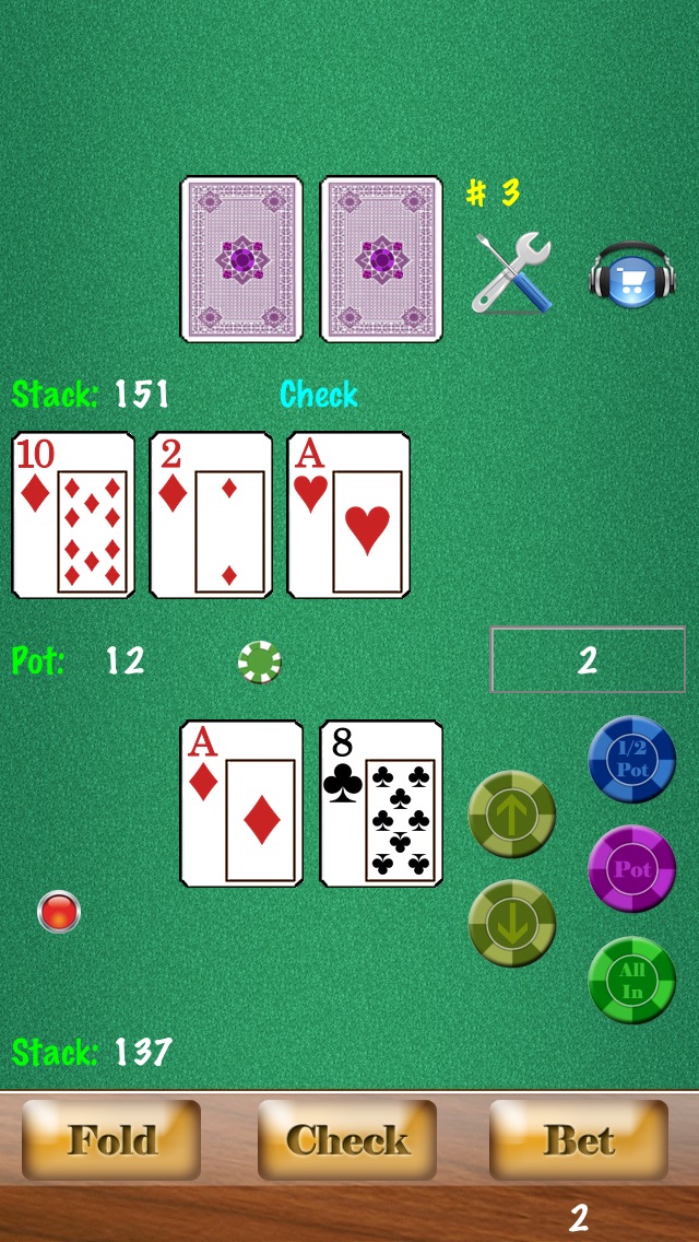 iPhone Screens