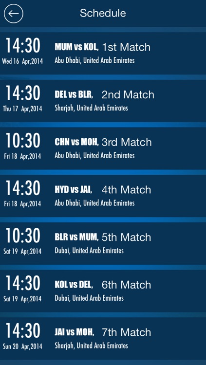 Ipl Winners 2008 Ipl All Match Scorecard Ipl Match Brendon