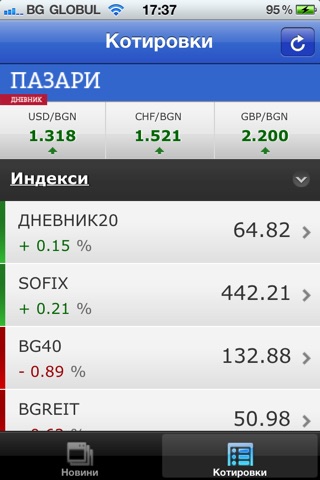 iPhone Screenshot 2