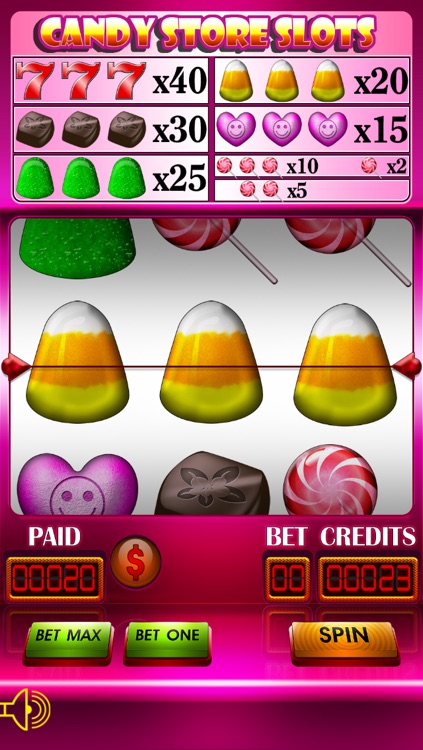 Liberty Slots Casino Bonus Codes Eu - Vfame Online