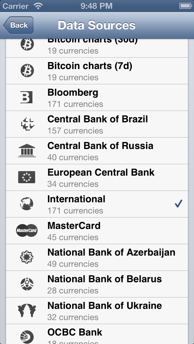 Forex rates on mobile