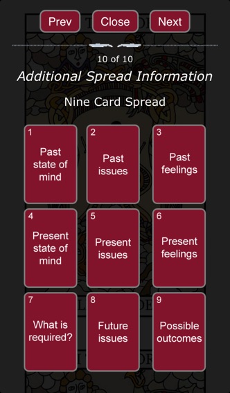 Tarot Card Combinationsのおすすめ画像4