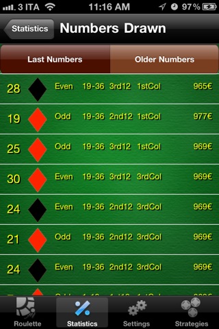 Roulette calculator ios