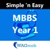 MBBS Year I by WAGmob