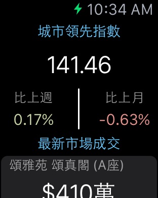 iPhone Screenshot 1