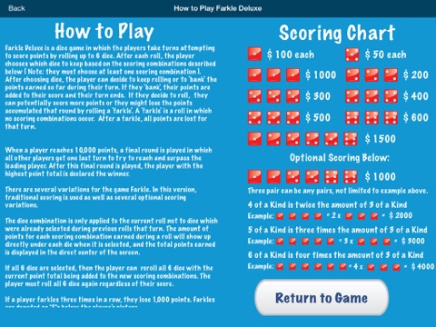 Farkle Rules Chart