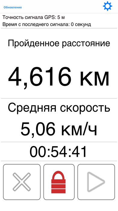 Gps Одометр Gps Одометр