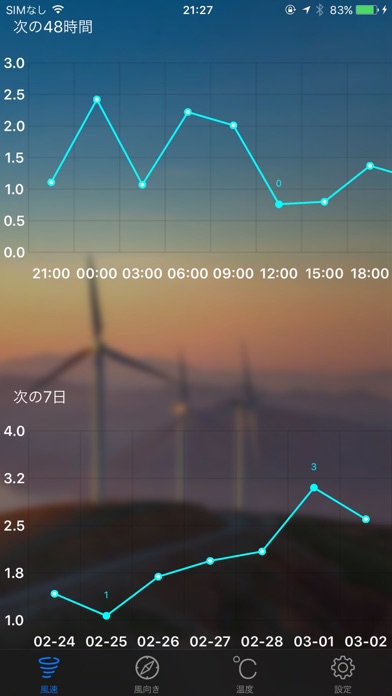 Wind Meter Pro - 風速計＆... screenshot1