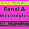 Renal & Electrolytes Exam Review & Test Bank 2017 beverages with electrolytes 