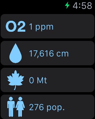 iPhone Screenshot 2