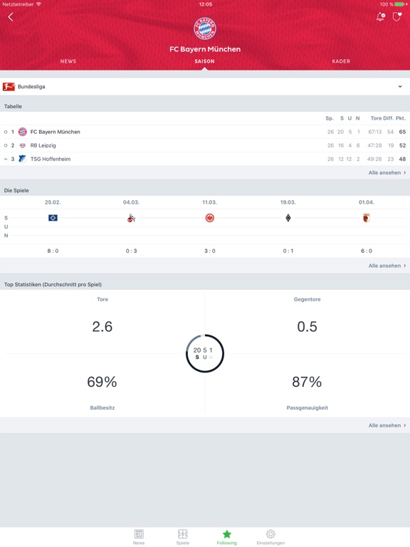 iPad Screenshot 3