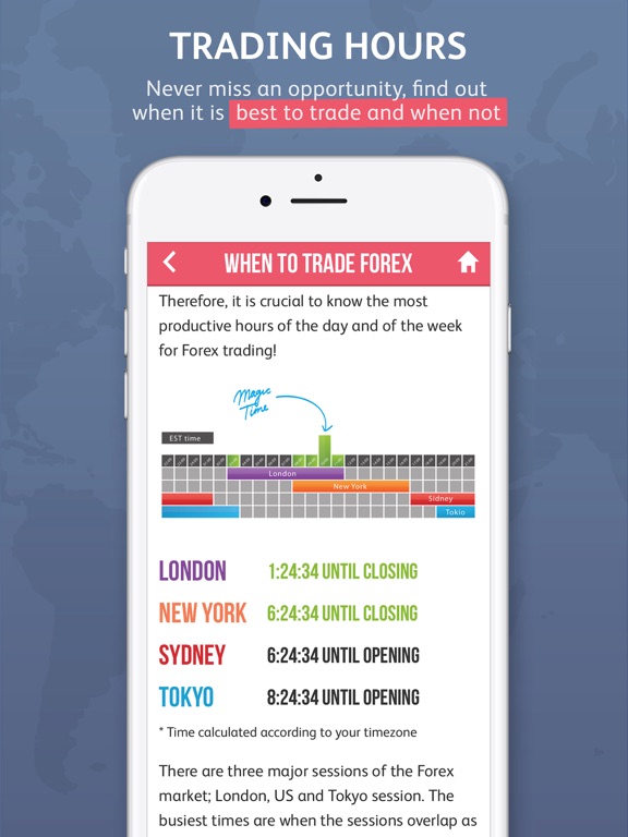 Forex trading ipad apps