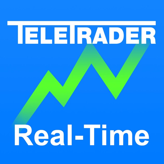 Real time market forex