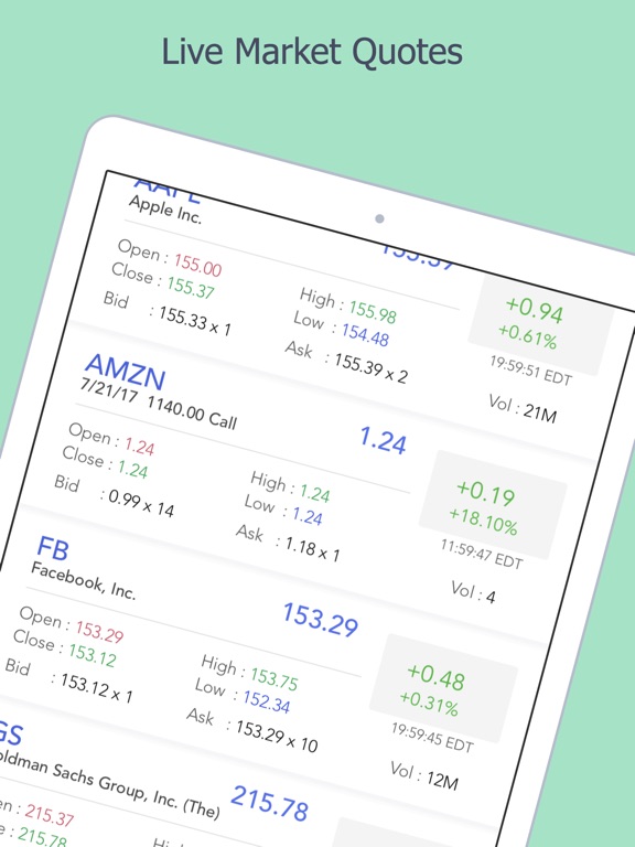 List of stocks with one week options