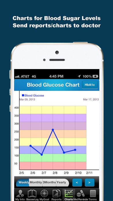 Diabetes Glucose Trac... screenshot1