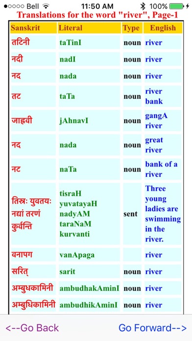 Sanskrit dictionary files for mac Sanskrit dictionary files for mac