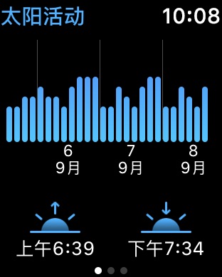 iPhone 屏幕快照 5