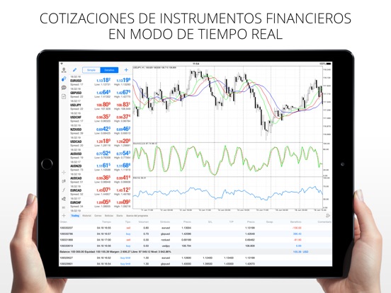 Reseñas forex