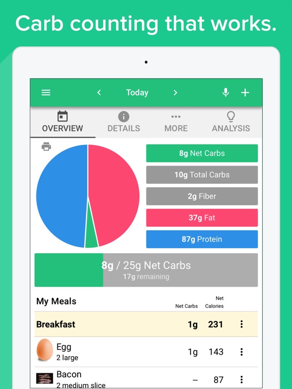 Télécharger Carb Manager Keto Diet App Pour Iphone Ipad Sur Lapp Store Forme Et Santé 2128