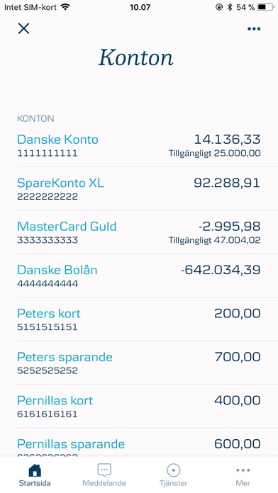 Vad tycker ni om forex bank