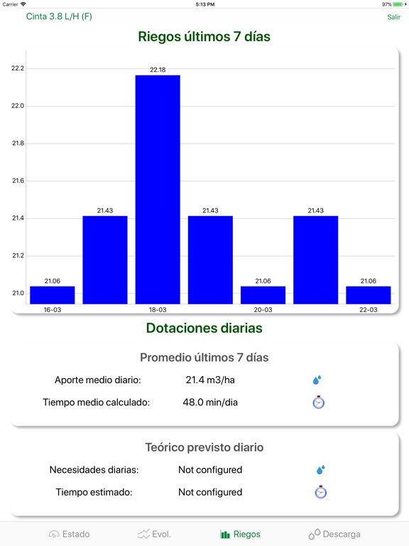 IG4 Agricultura Razonadaのおすすめ画像3