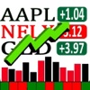ezStocksPro-Watchlist,Earnings,HeatMap,News & More
