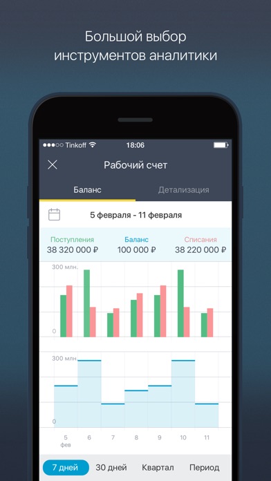 Снимок экрана iPhone 5