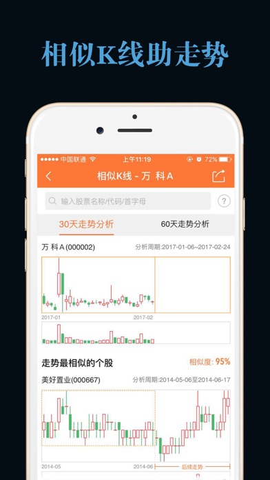 股票灯塔(专业版)-智能炒股,自选股神器 on the
