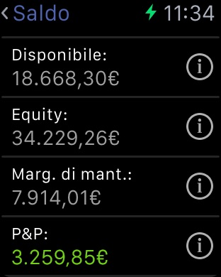 Istantanea iPhone 1