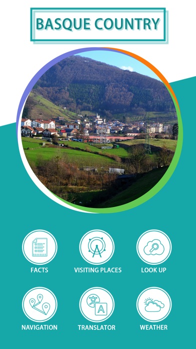 Basque Country Tourismのおすすめ画像2