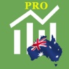 Australia Penny Stock Pro stockcharts 