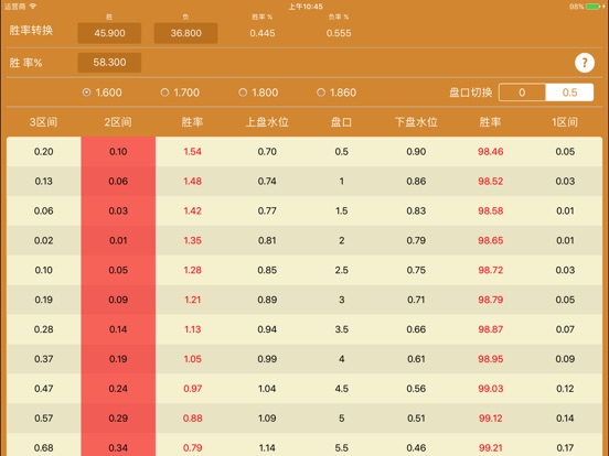 亚盘指南针-竞彩篮球分析软件:在 App Store 上