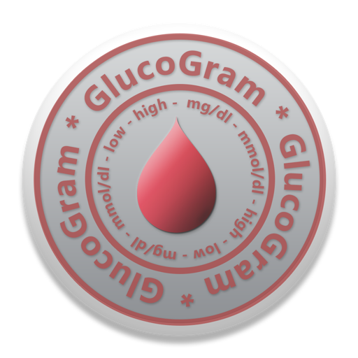 GlucoGram Mac OS X