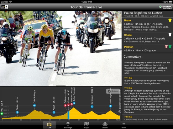 Sbs Tour Tracker App Sbs Tour Tracker App