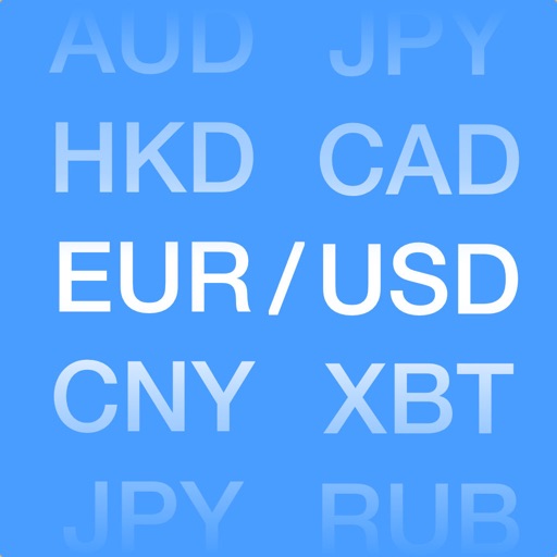 Fx options notes