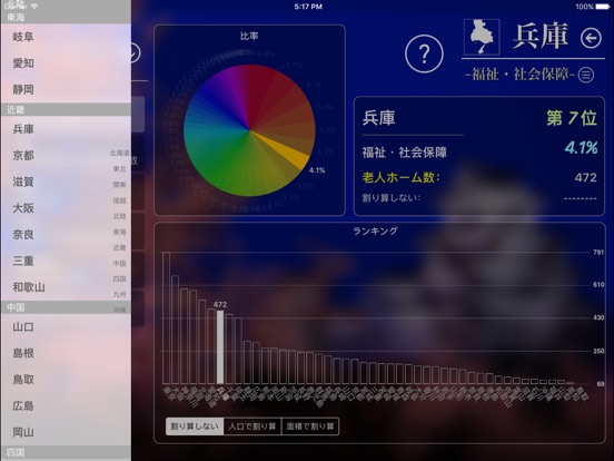 iPad Screenshot 4