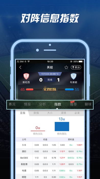 全球体育-篮球足球预测比分直播:在 App Store