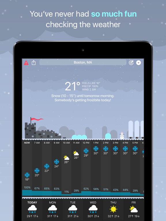 active fire hazard carrot weather