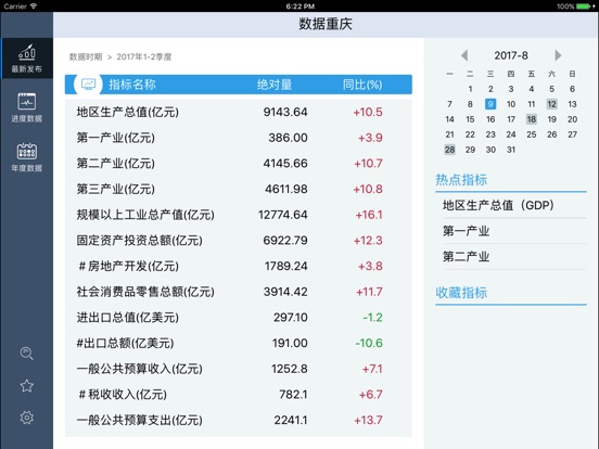 iPad 屏幕截图 1