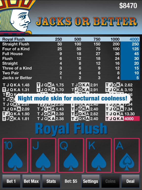 Poker brain x