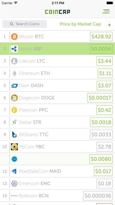 Screenshots of CoinCap for iPhone
